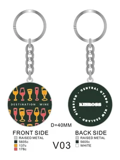 Kinross Keyring